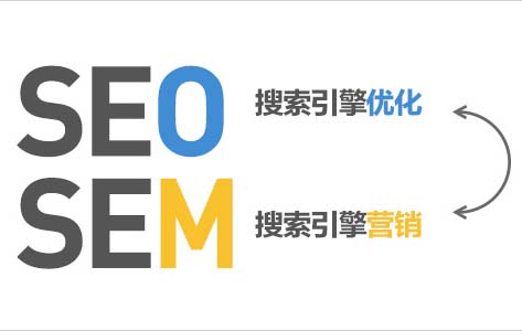 SEO和SEM到底有什么区别？该如何选择？