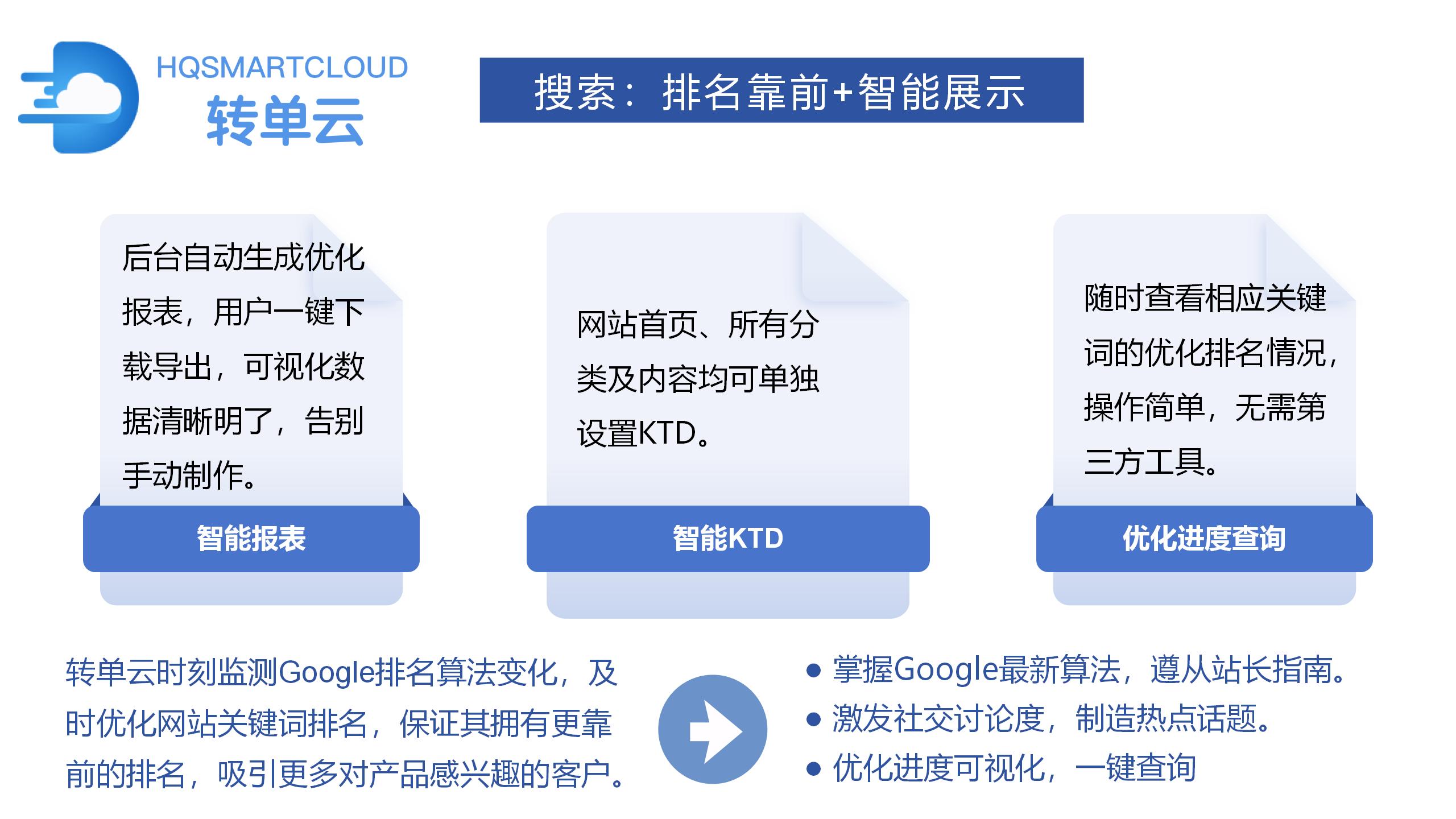 神马搜索引擎多久可以收录_神马搜索引擎多久可以收录一次 神马搜刮引擎多久可以收录_神马搜刮引擎多久可以收录一次（神马搜索引擎怎么样） 神马词库